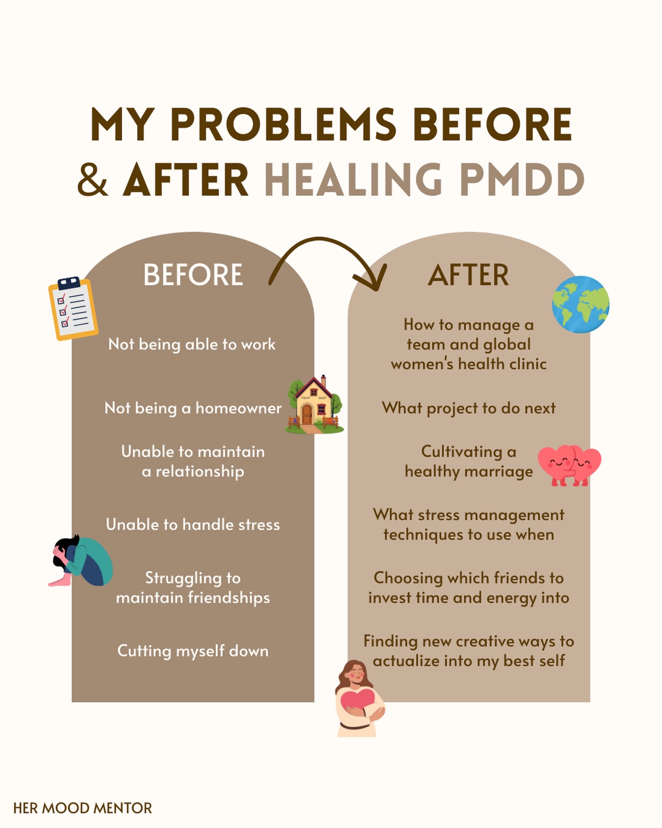 Before I started my healing journey with PMDD, my life felt like a mess. 😩

I was either confused, hopeless, or drowning in negative thoughts at all times.

I would go from feeling “fine” to questioning everything in my life…

✨ My job, my relationships, and even my sanity.

No consistency or clarity in what I was doing.

I was honestly just trying to survive and get from one day to the next.

BUT, my healing journey, everything changed.

I had the clarity I had always been looking for.

I understood my symptoms: what triggered them, when they would show up during my cycle, and how they would affect my body.

I now know how to support myself through them, and have tools, self-trust, and genuine confidence in my ability to cope.

This has helped me take back control of my life, so I can work towards my goals without worrying that PMDD will get in the way.

& this truly is what your life can look like through supporting PMDD in a targeted way…👇

Not perfect, but grounded.

And it all starts with awareness, education, and the willingness to stop guessing.

If you’re ready to move from confusion to clarity, your first step is to start understanding your symptoms.

& that’s exactly what our Intro Sessions were designed to help you do!

Comment INTRO below, and we’ll send you the link to learn more and book your call! 👇

#pmdd #pmddawareness #menstrualhealth #hormonehealth #womenswellness